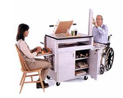 작업기구를 통해 재활중인 환자의 모습