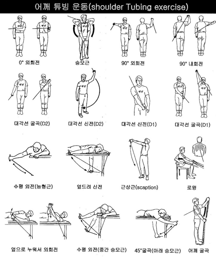 아동을 재활치료중인 의료진 뒷 모습
